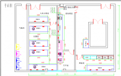實驗室氣路管路的規(guī)劃設(shè)計